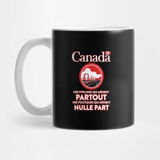 Ô Canada, erreur de nos aïeux Mug